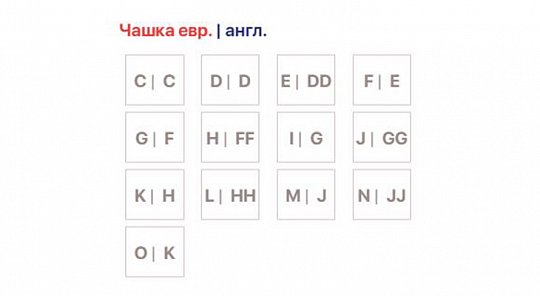 Изображение в блоге